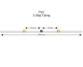 PVC Pump Flared Tubes - 3 Bridge