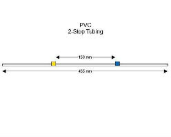PVC Flowmeasured - 2 Bridge standard